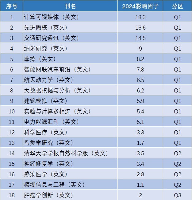 微信图片_2025-06-30_141316_426.jpg